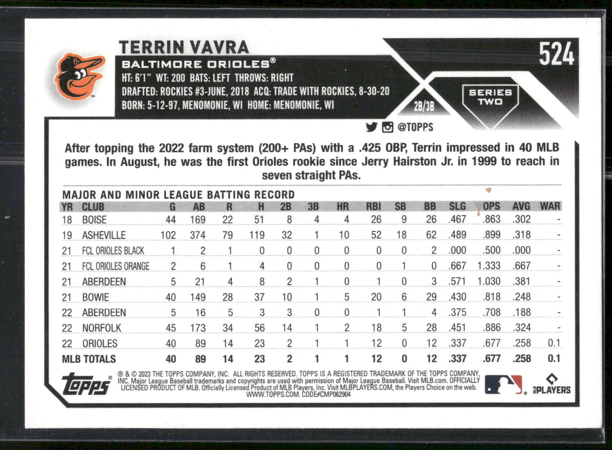 2023 Topps #524 Terrin Vavra