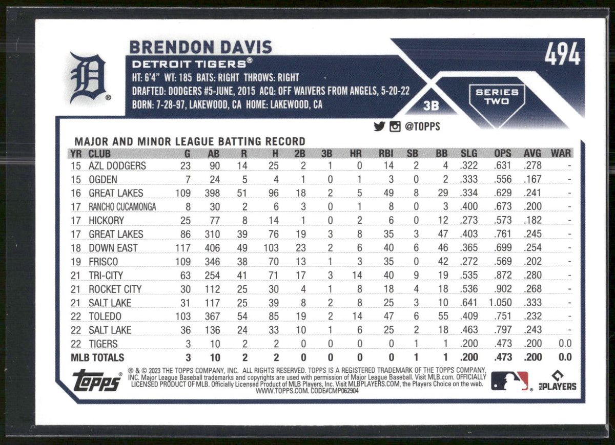 2023 Topps #494 Brendon Davis