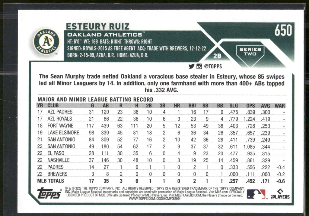 2023 Topps #650 Esteury Ruiz