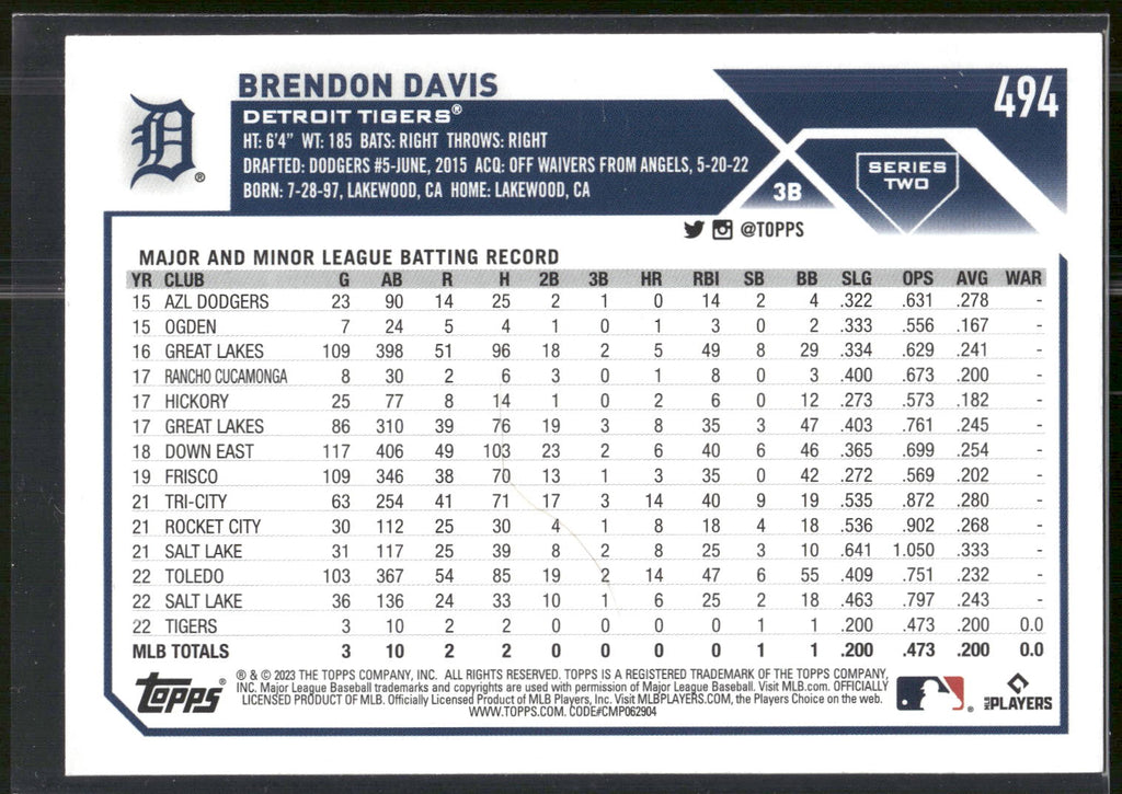 2023 Topps #494 Brendon Davis