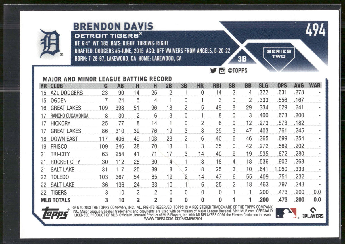 2023 Topps #494 Brendon Davis