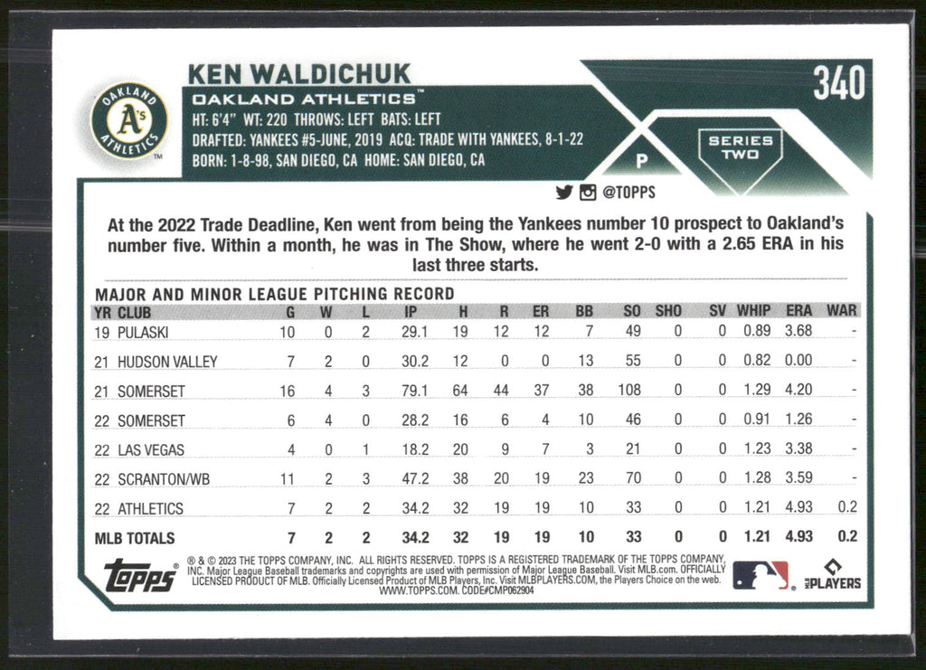 2023 Topps #340 Ken Waldichuk