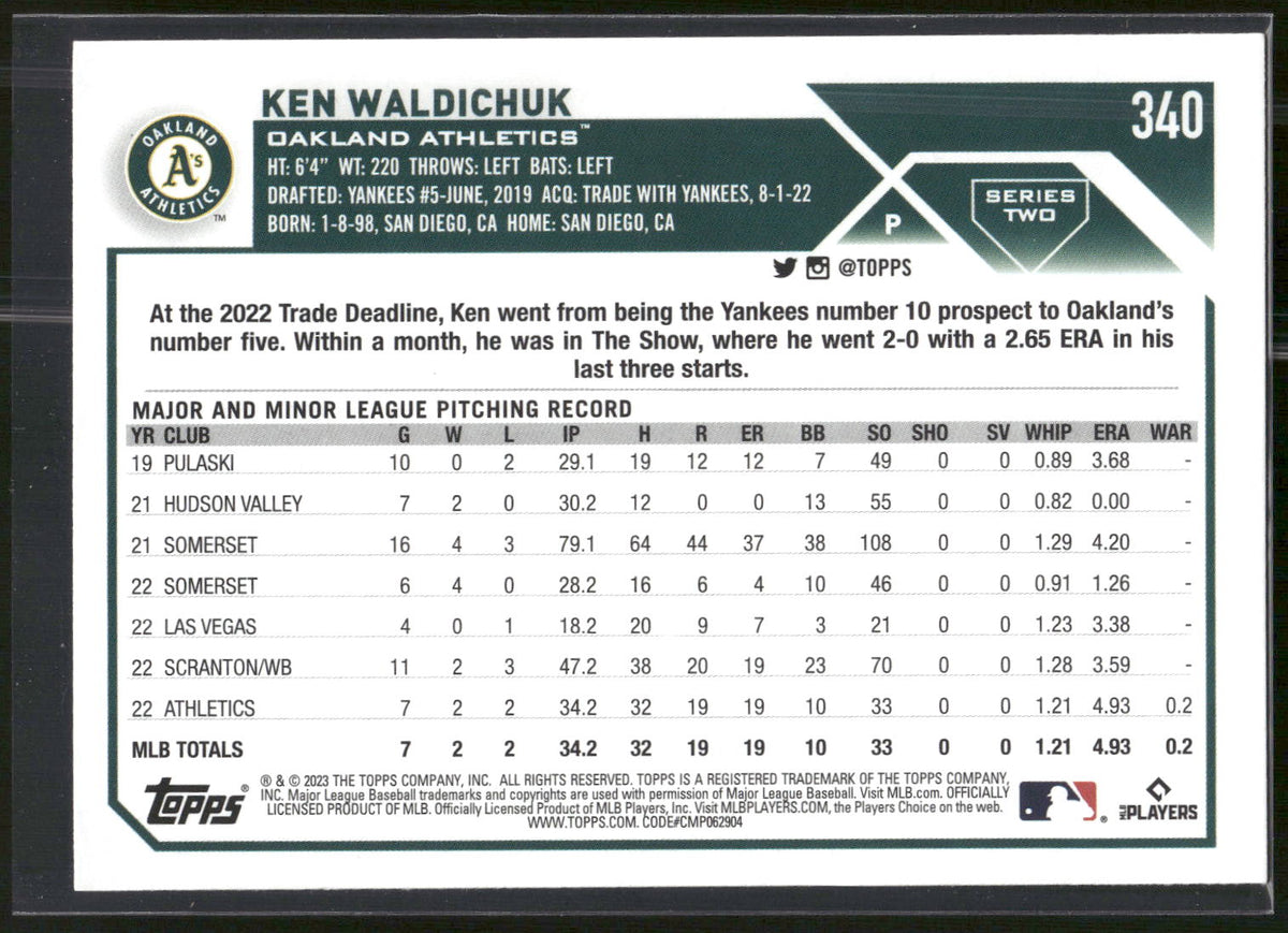 2023 Topps #340 Ken Waldichuk