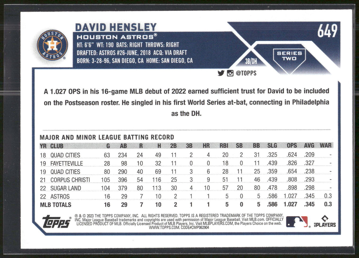 2023 Topps #649 David Hensley