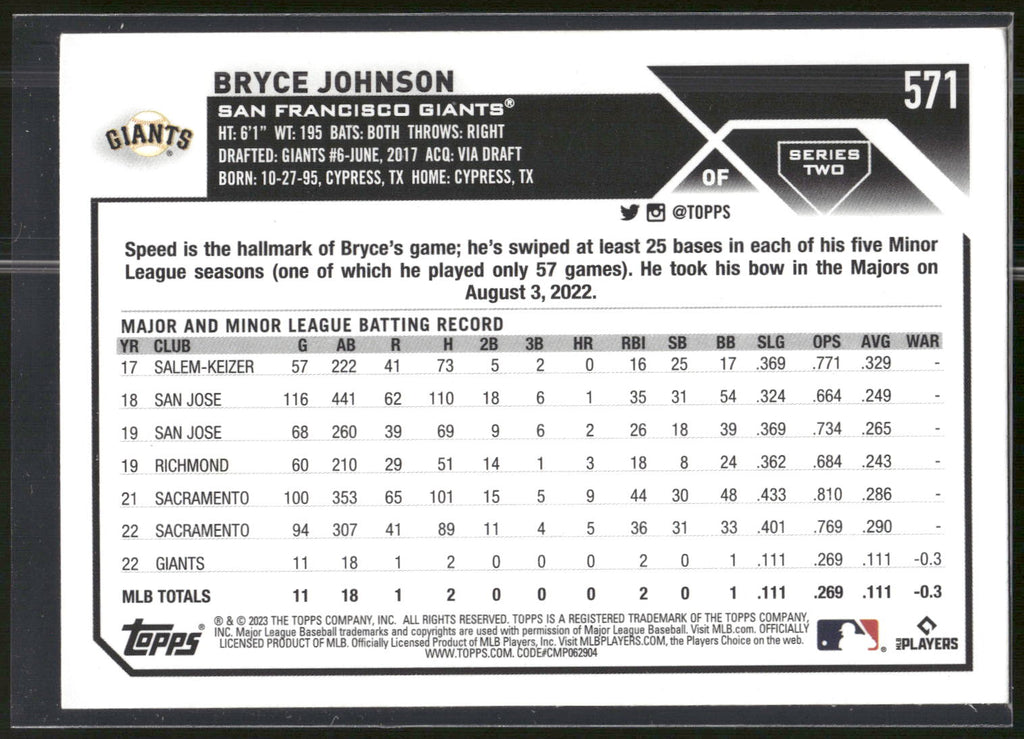 2023 Topps #571 Bryce Johnson