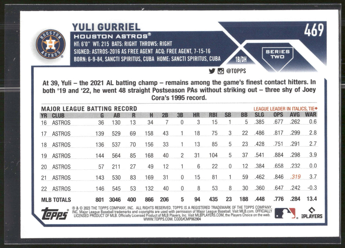 2023 Topps #469 Yuli Gurriel