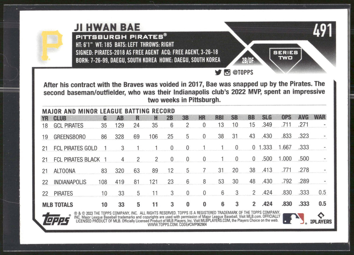 2023 Topps #491 Ji Hwan Bae