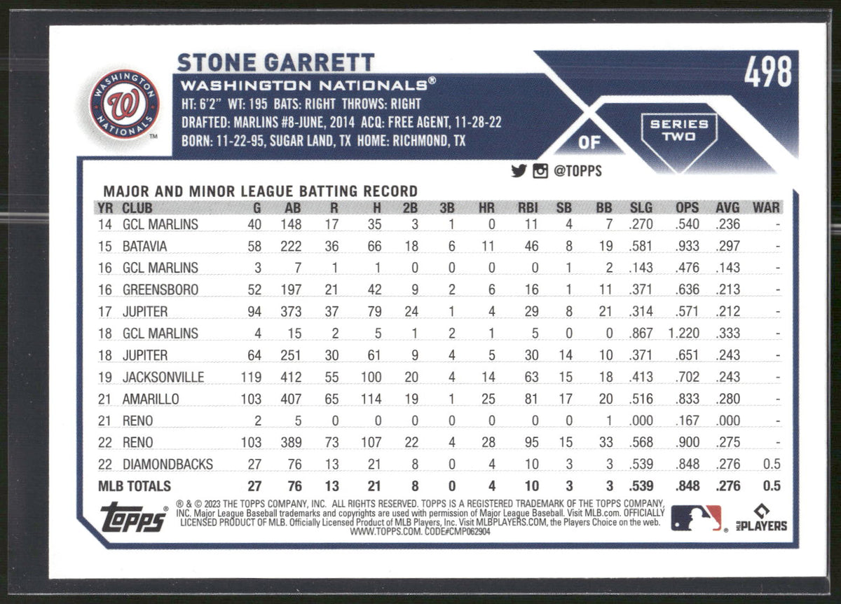 2023 Topps #498 Stone Garrett