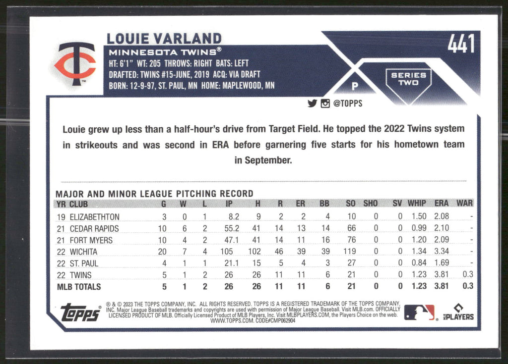 2023 Topps #441 Louie Varland