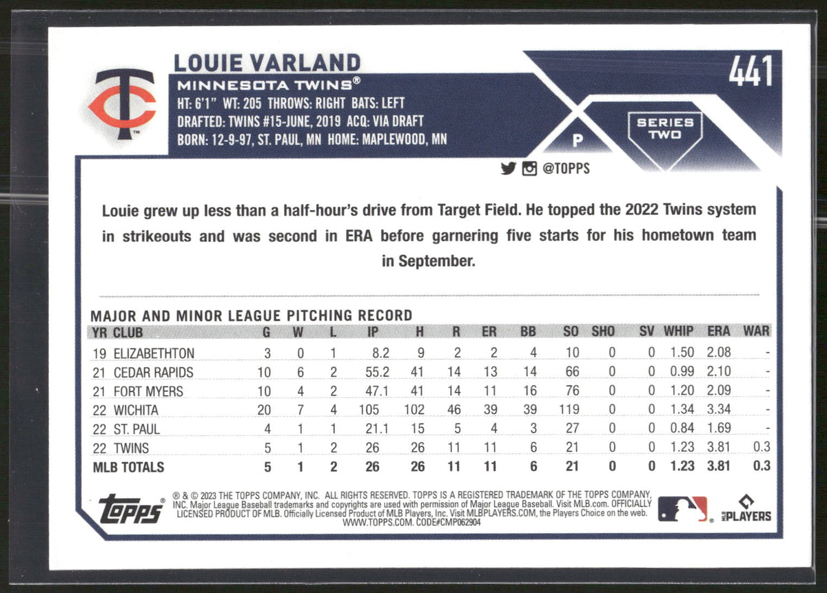 2023 Topps #441 Louie Varland