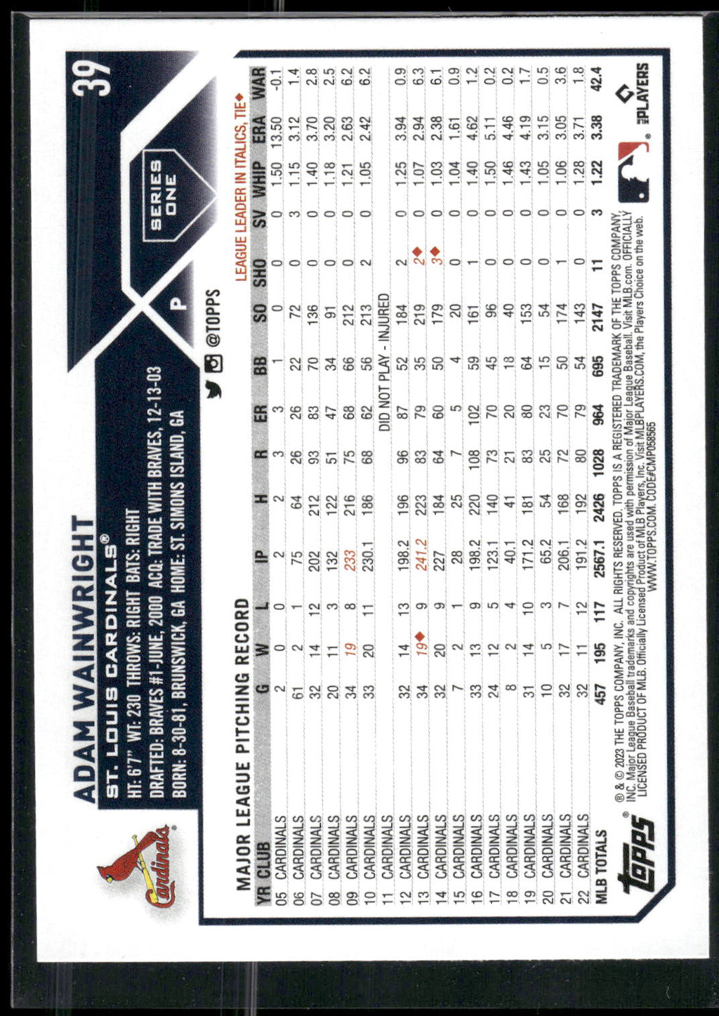 2023 Topps #39 Adam Wainwright