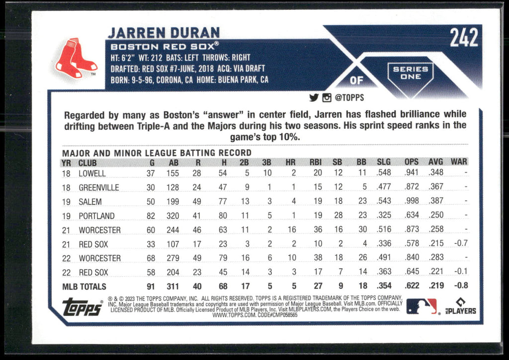 2023 Topps #242 Jarren Duran
