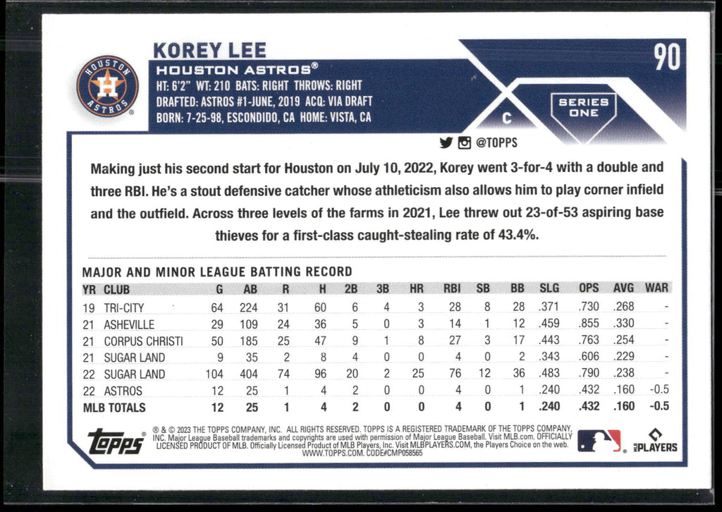 2023 Topps #90 Korey Lee