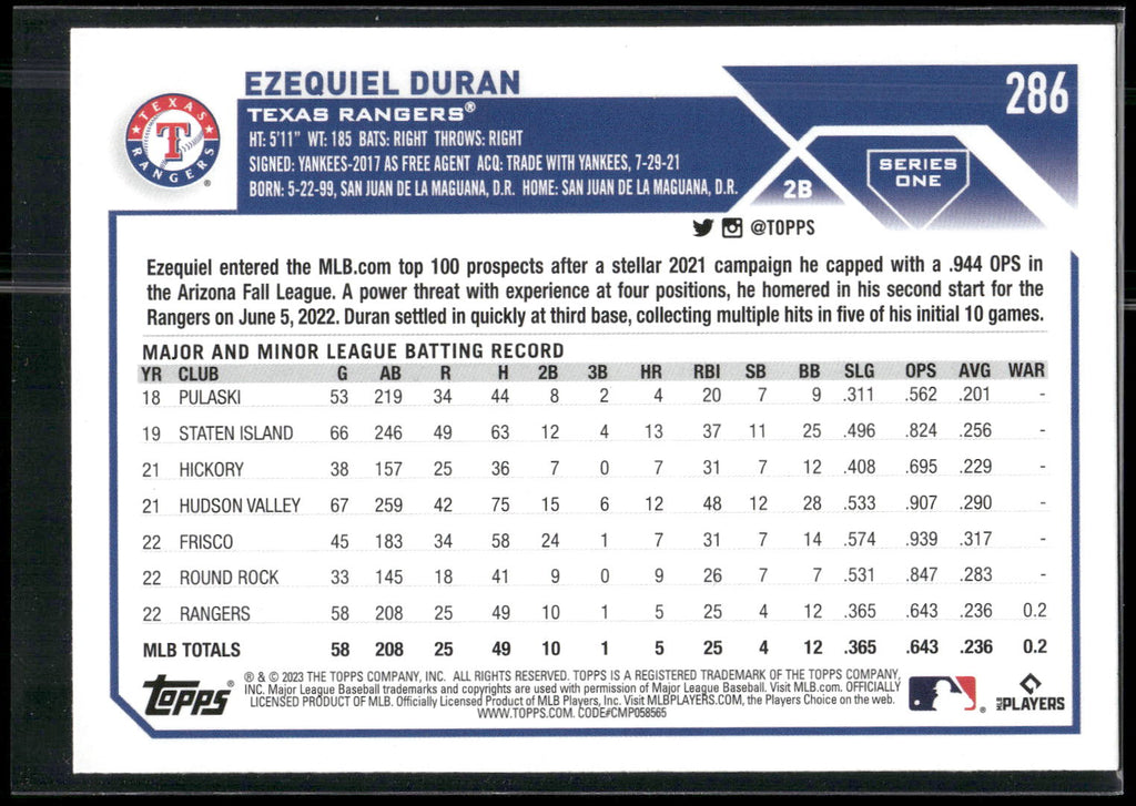 2023 Topps #286 Ezequiel Duran