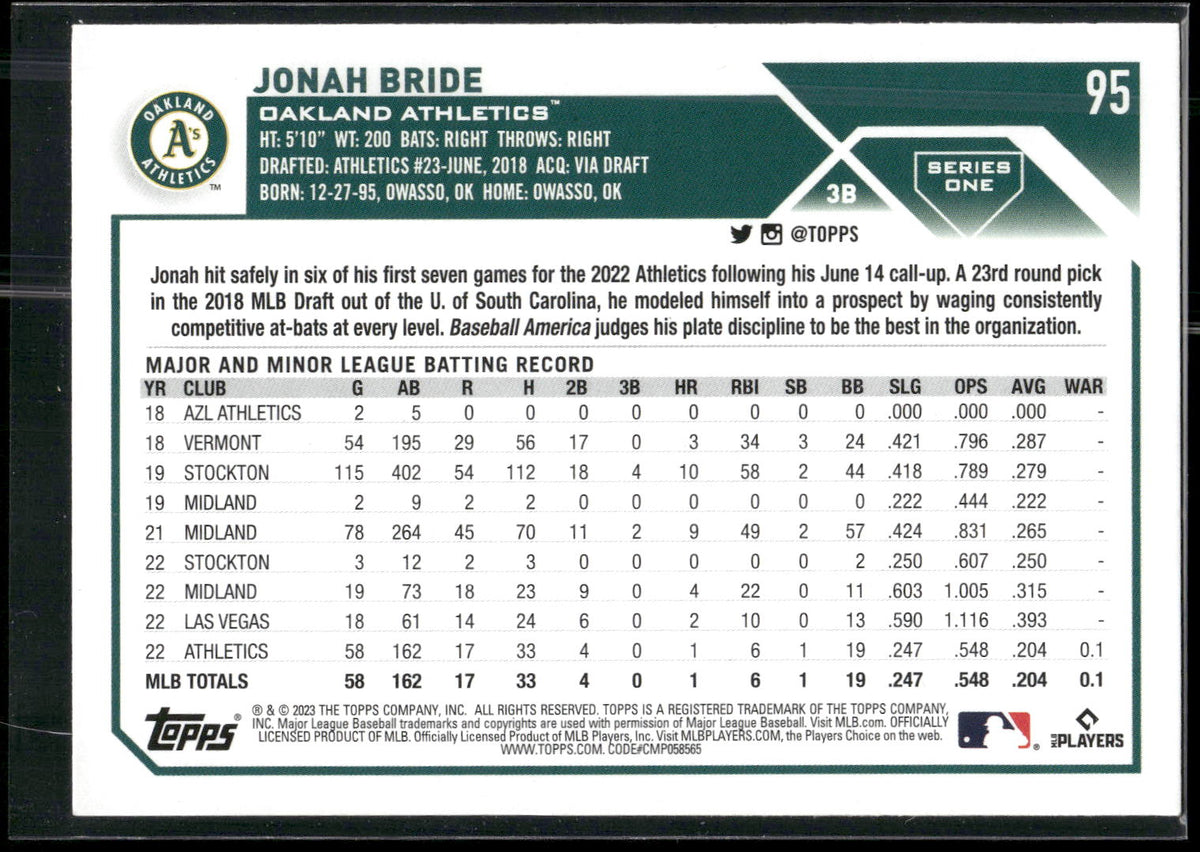 2023 Topps #95 Jonah Bride