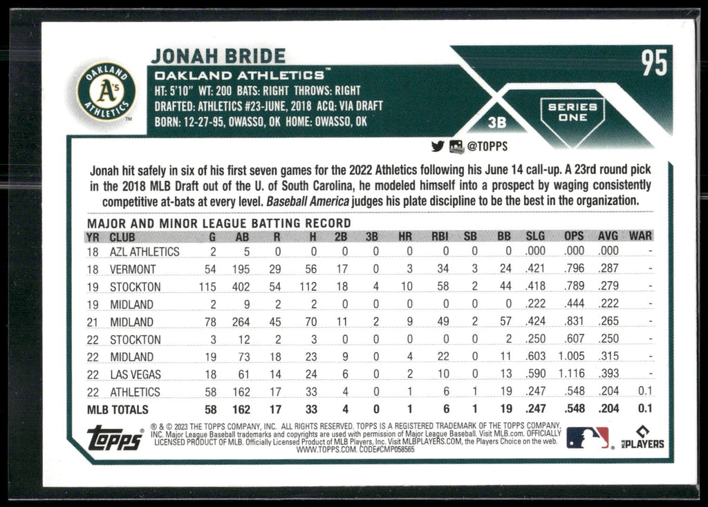 2023 Topps #95 Jonah Bride