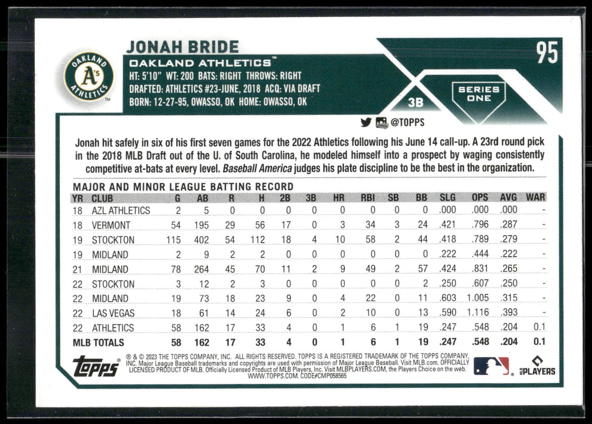 2023 Topps #95 Jonah Bride