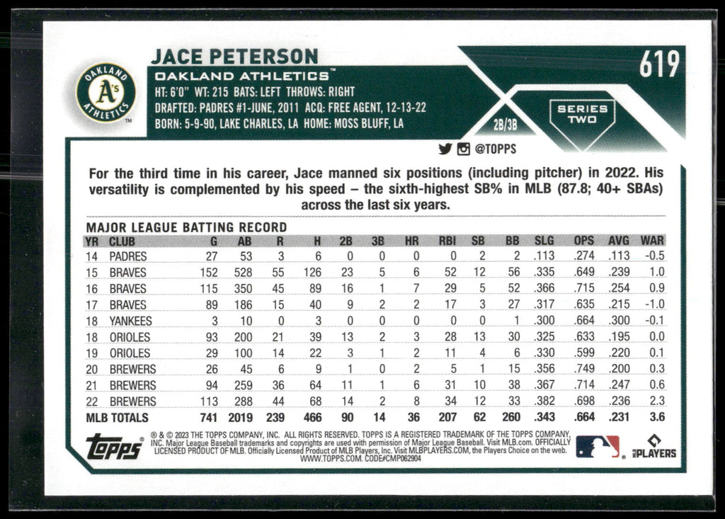 2023 Topps #619 Jace Peterson