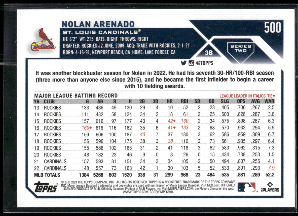 2023 Topps #500 Nolan Arenado