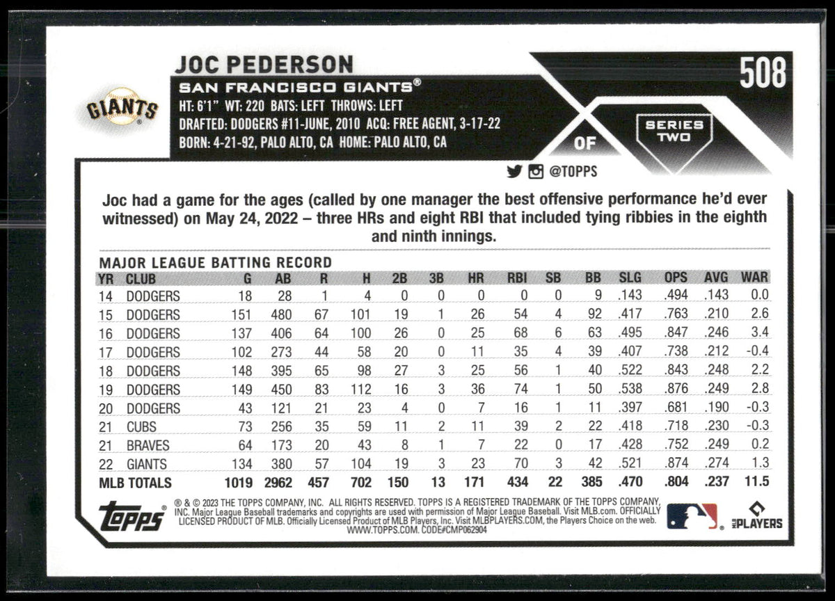 2023 Topps #508 Joc Pederson