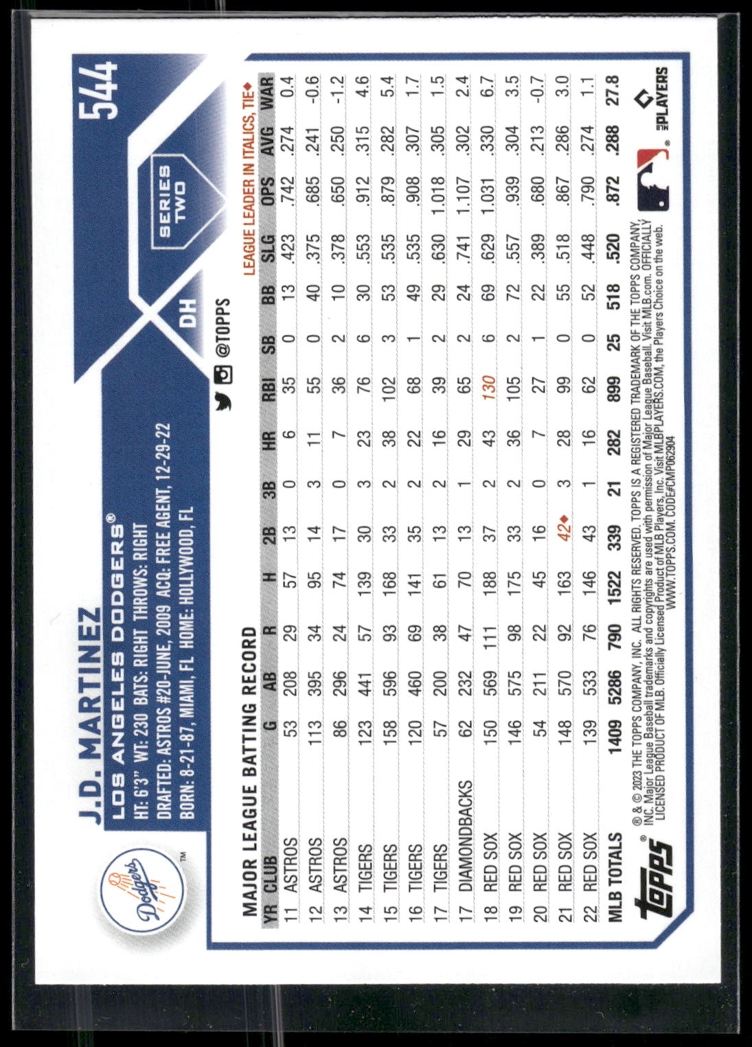 2023 Topps #544 J.D. Martinez