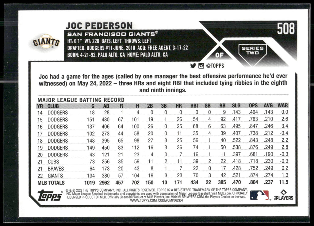 2023 Topps #508 Joc Pederson