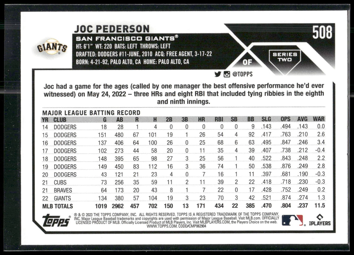2023 Topps #508 Joc Pederson