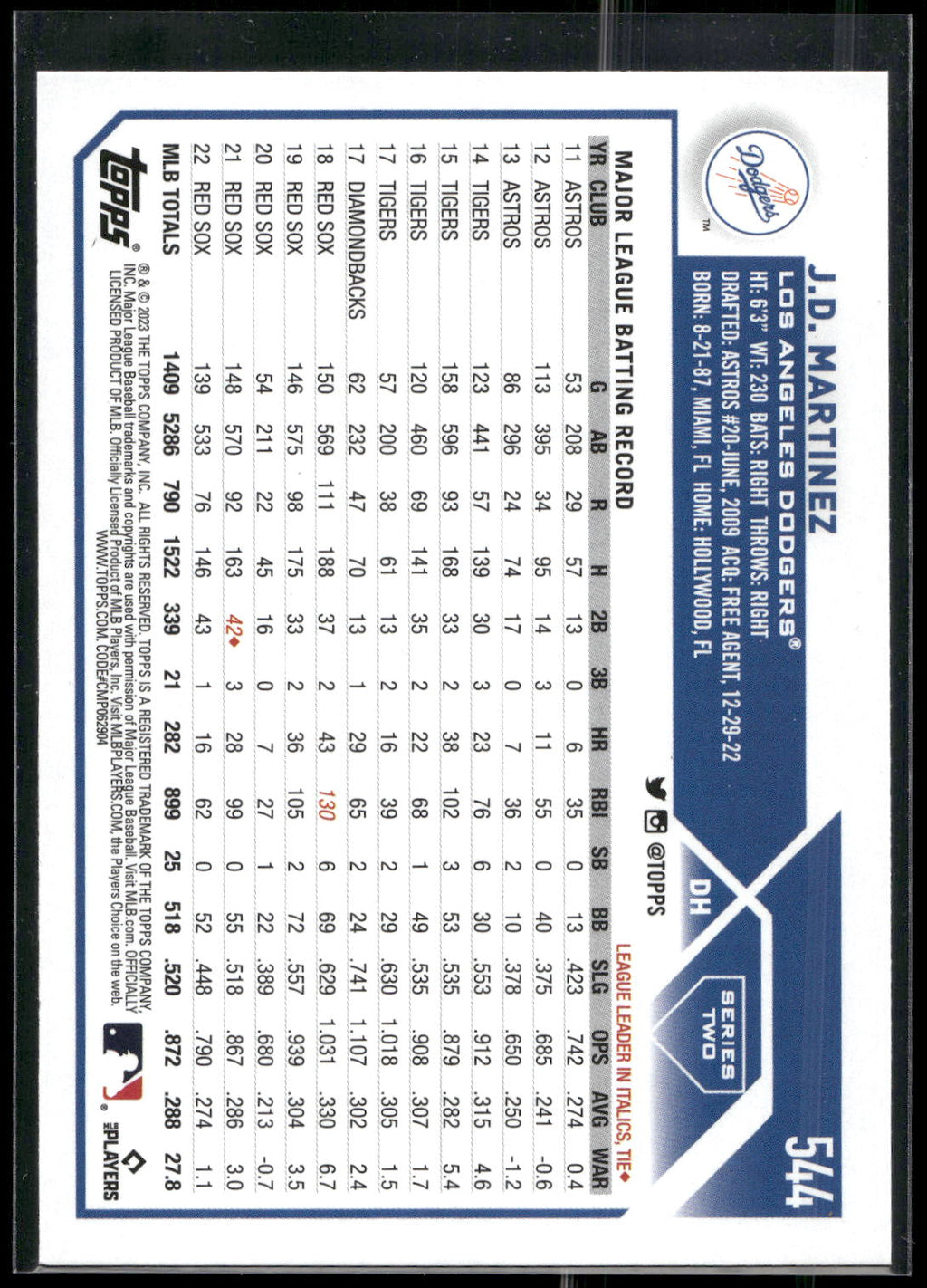 2023 Topps #544 J.D. Martinez