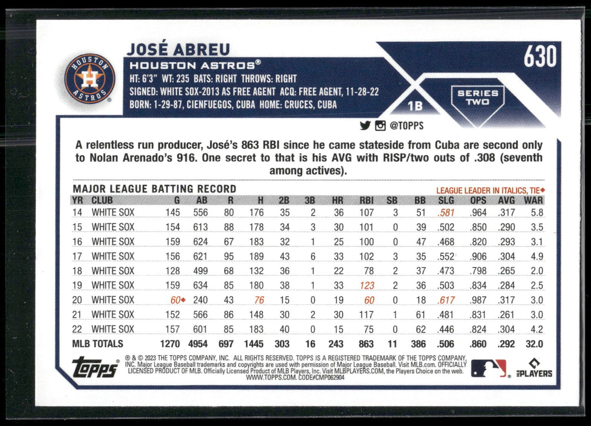 2023 Topps #630 José Abreu