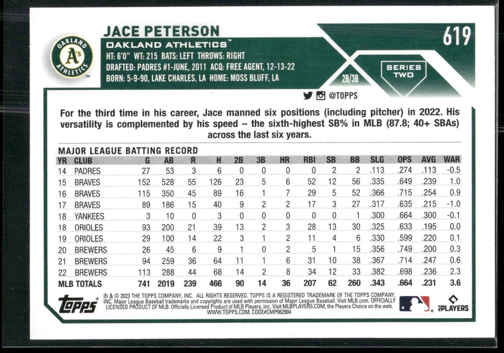 2023 Topps #619 Jace Peterson
