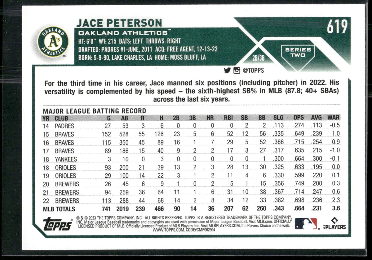 2023 Topps #619 Jace Peterson