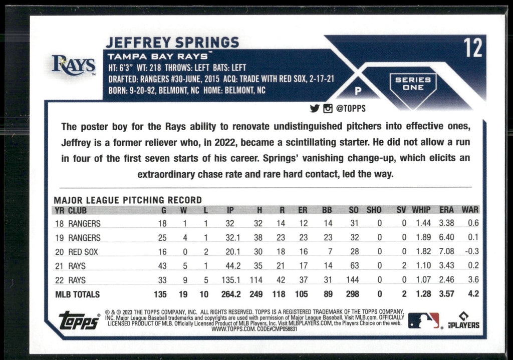 2023 Topps 1st Edition #12 Jeffrey Springs