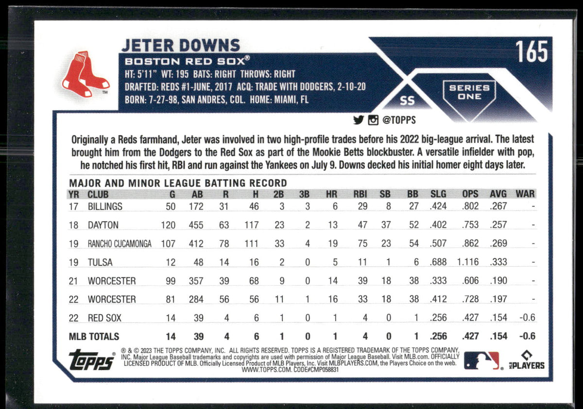 2023 Topps 1st Edition #165 Jeter Downs