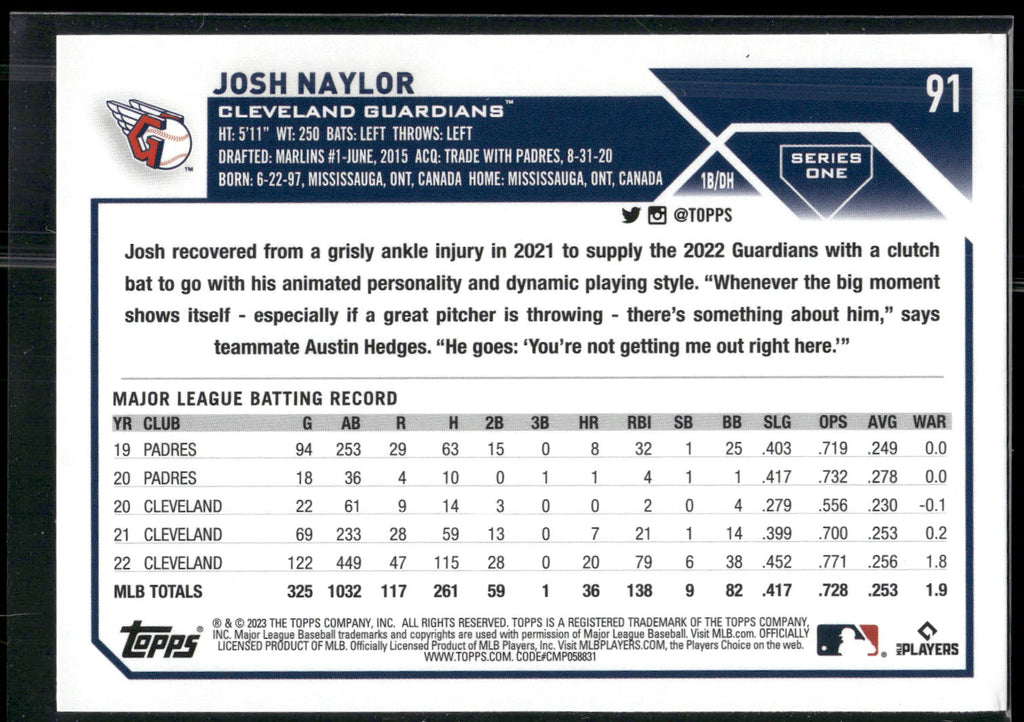 2023 Topps 1st Edition #91 Josh Naylor