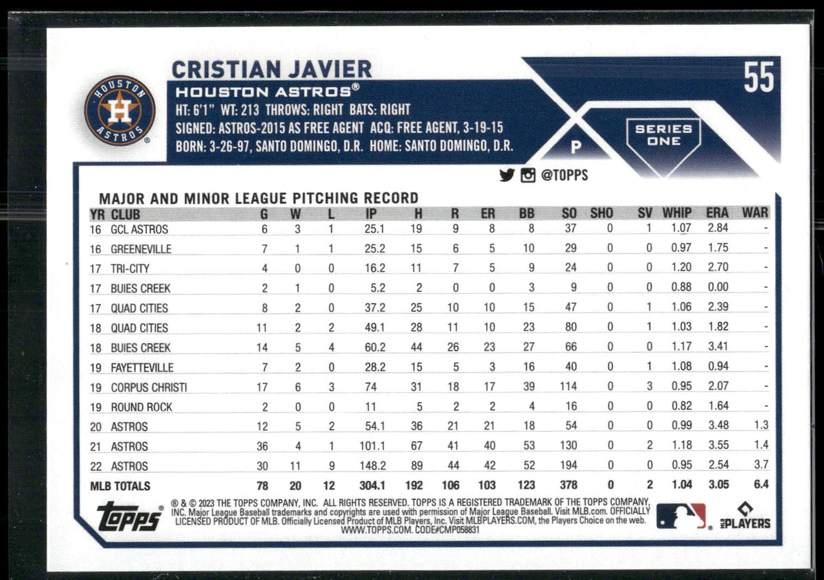 2023 Topps 1st Edition #55 Cristian Javier