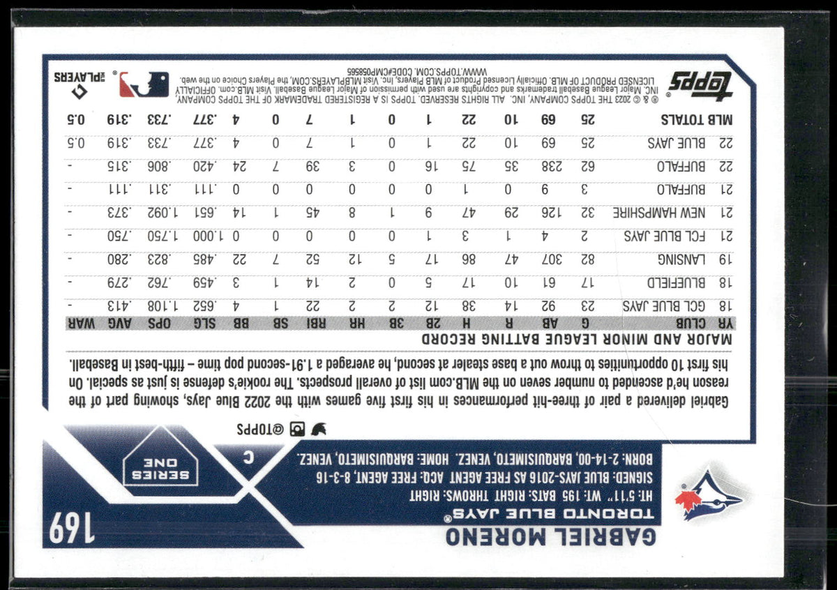 2023 Topps #169 Gabriel Moreno