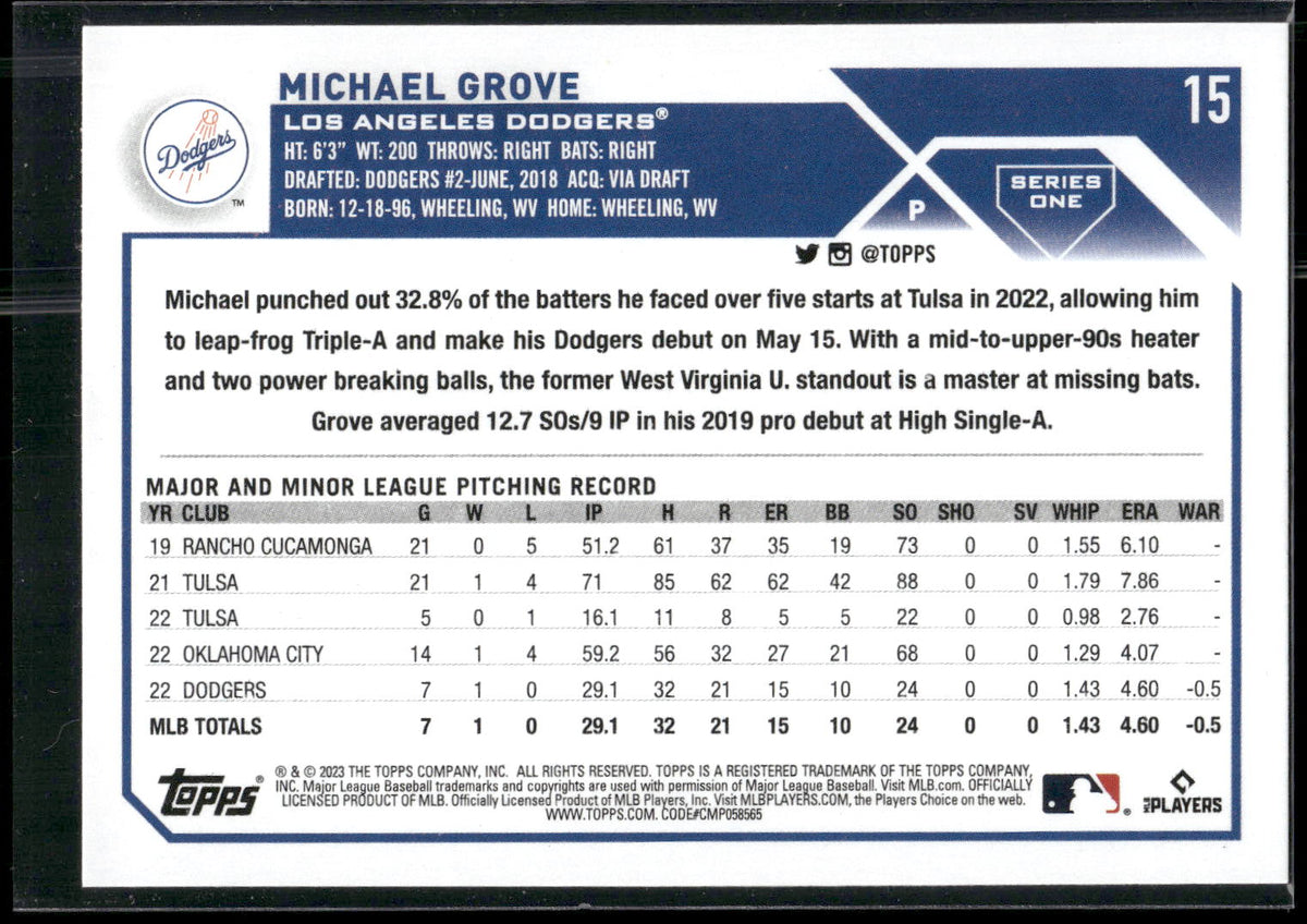 2023 Topps #15 Michael Grove