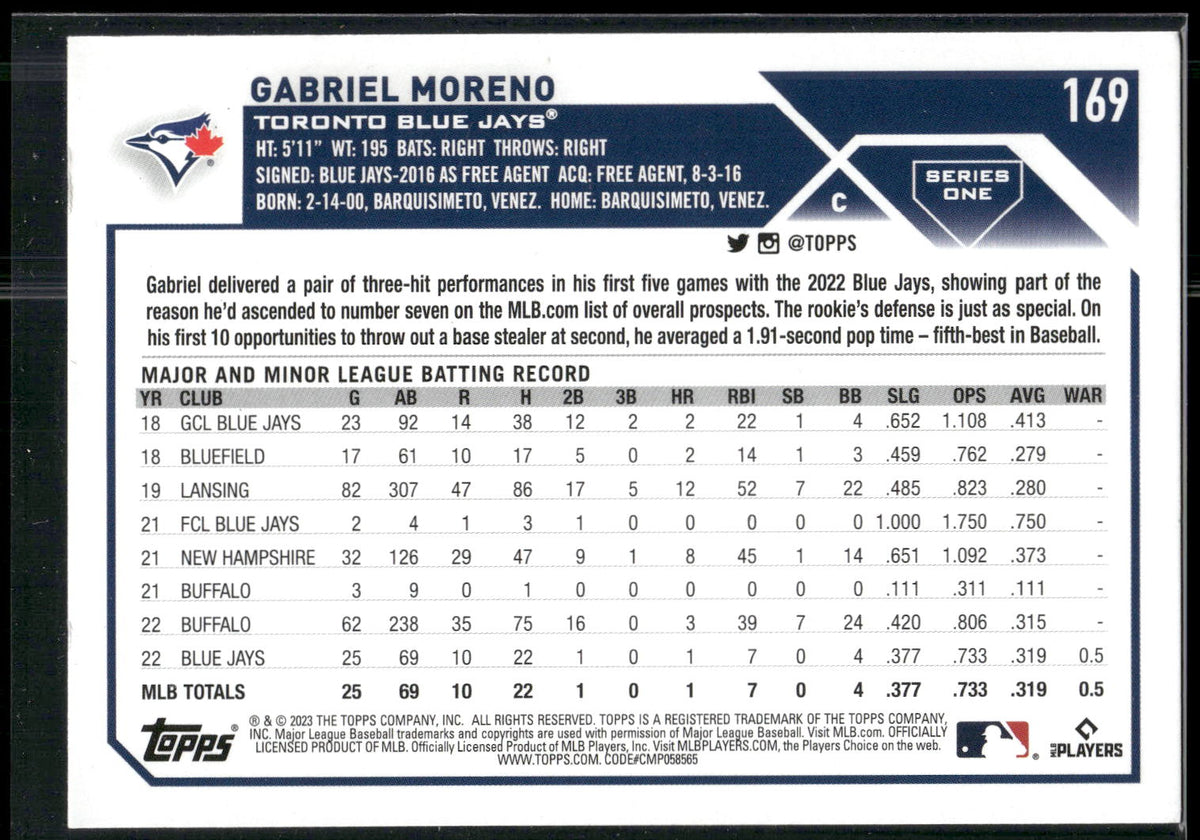 2023 Topps #169 Gabriel Moreno