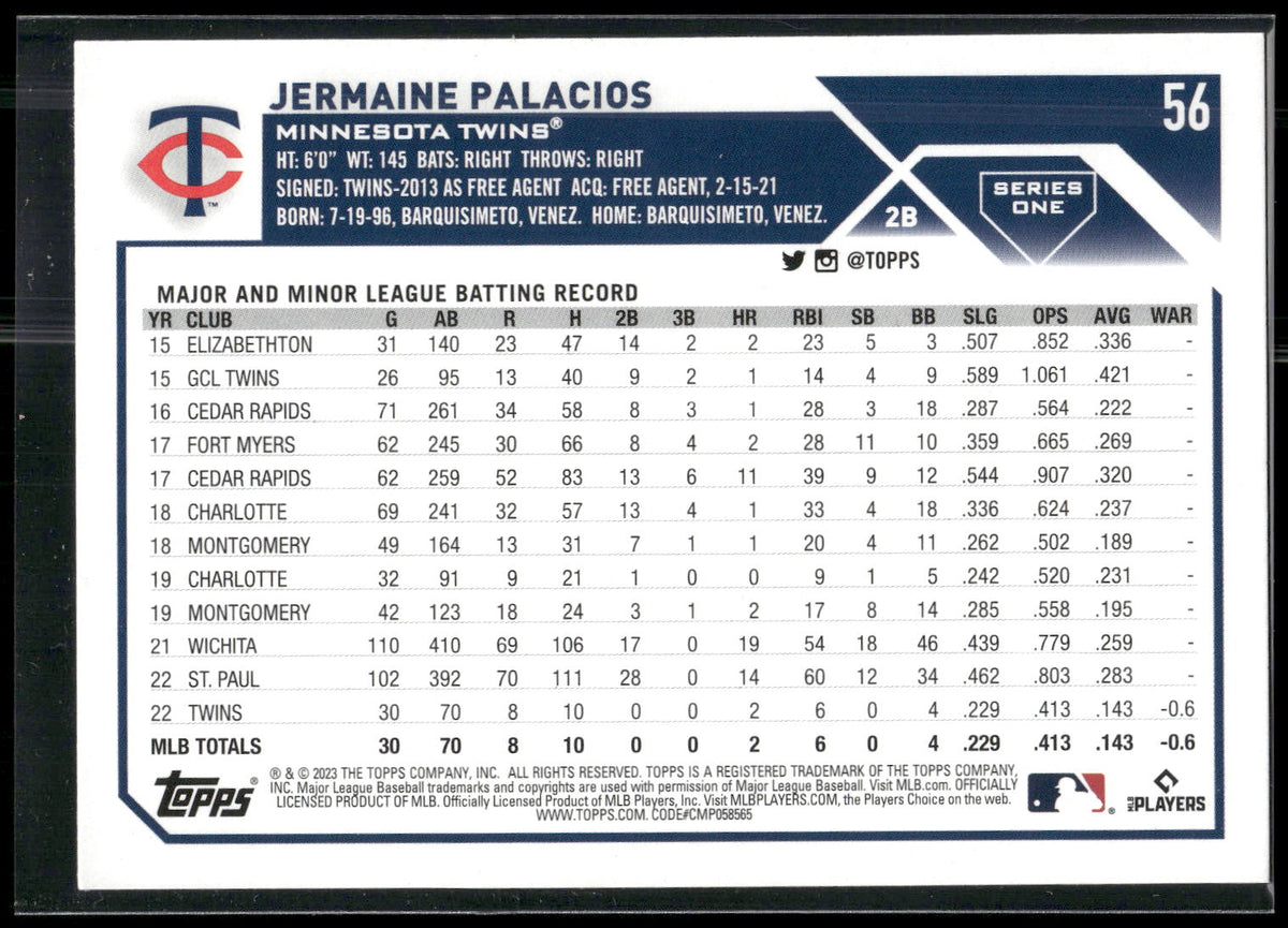 2023 Topps #56 Jermaine Palacios