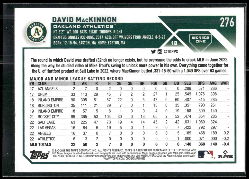 2023 Topps #276 David MacKinnon