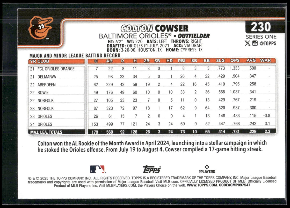 2025 Topps #230 Colton Cowser