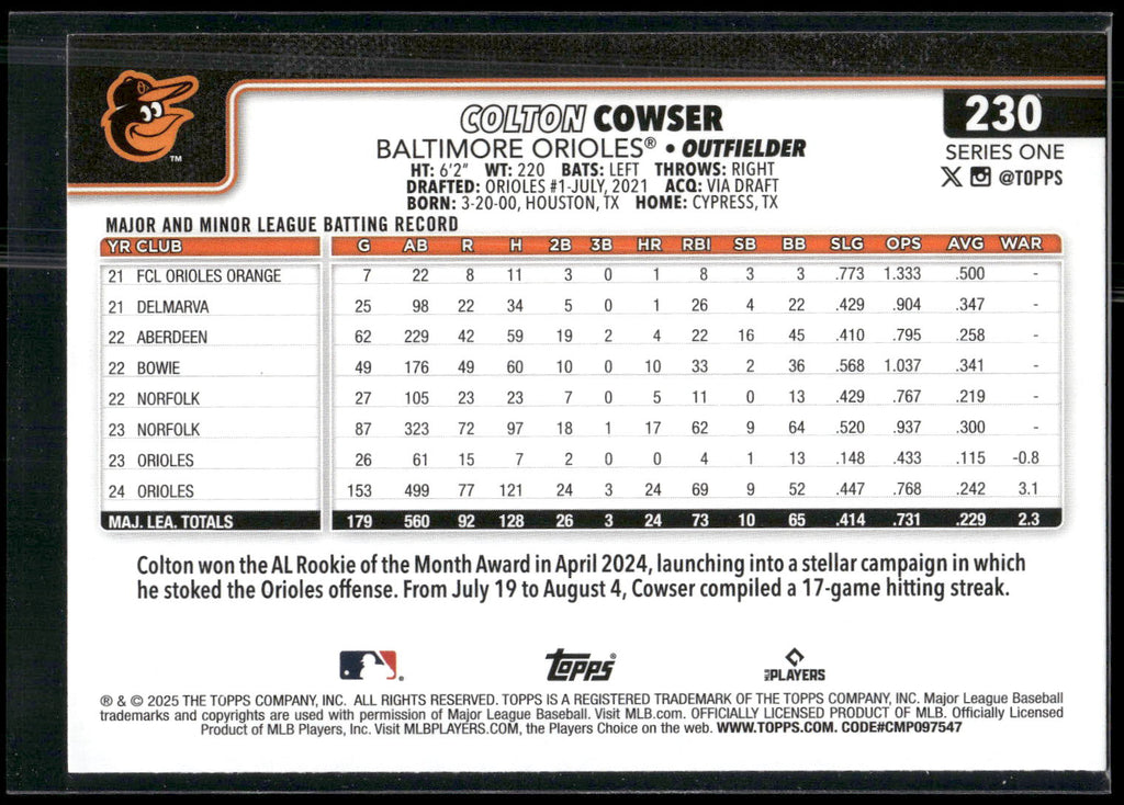 2025 Topps #230 Colton Cowser