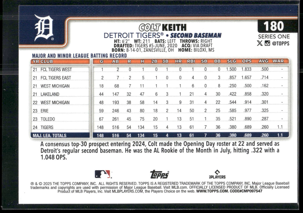 2025 Topps #180 Colt Keith