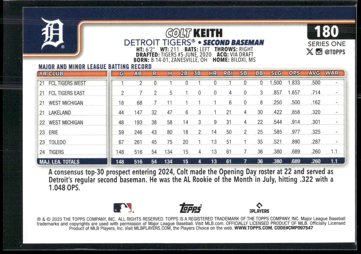 2025 Topps #180 Colt Keith