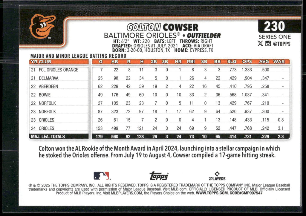 2025 Topps #230 Colton Cowser