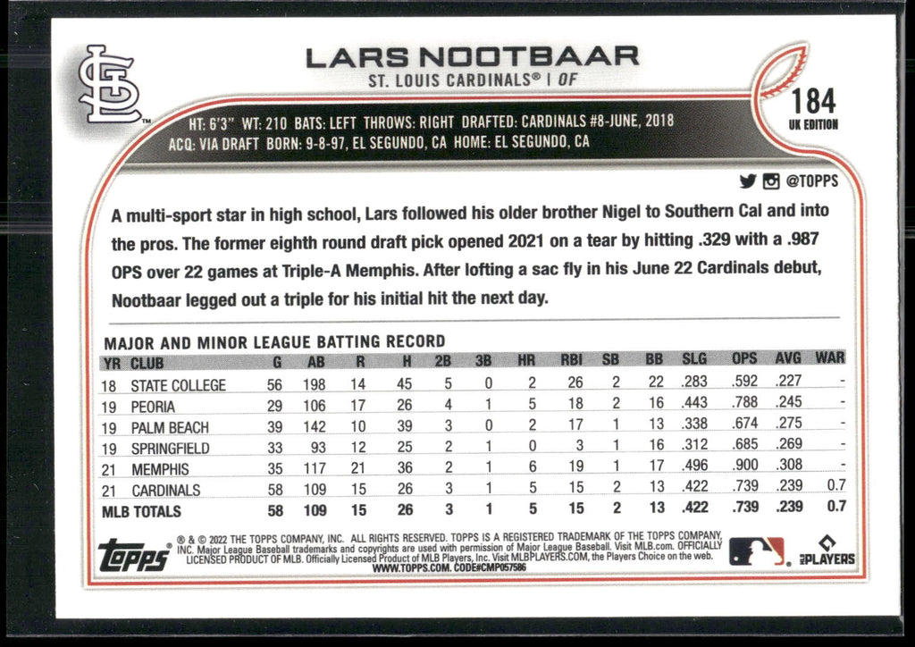 2022 Topps UK Edition #184 Lars Nootbaar
