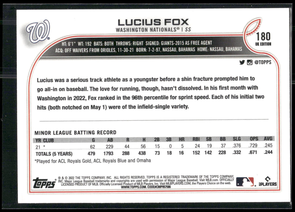 2022 Topps UK Edition #180 Lucius Fox