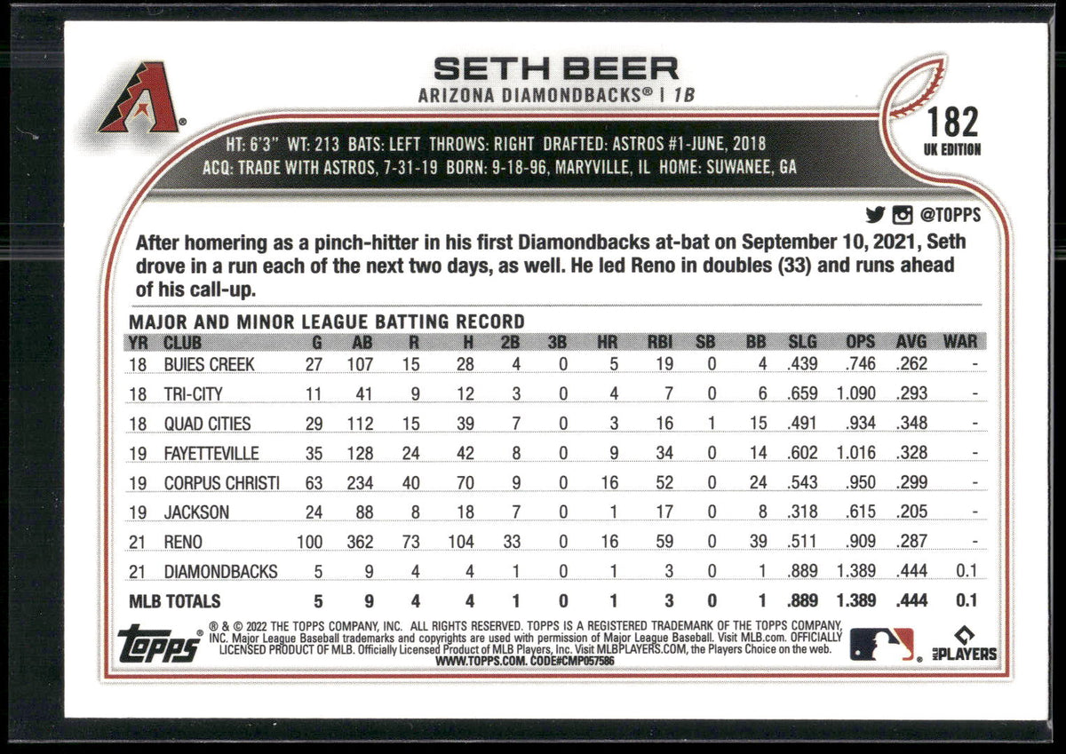 2022 Topps UK Edition #182 Seth Beer
