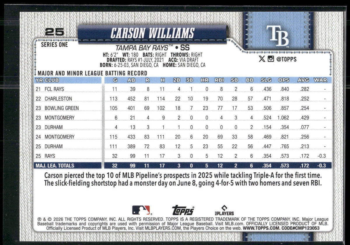 2026 Topps #25 Carson Williams