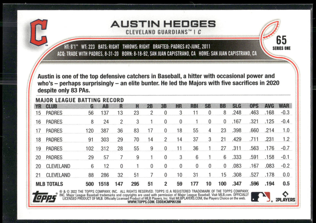 2022 Topps 1st Edition #65 Austin Hedges